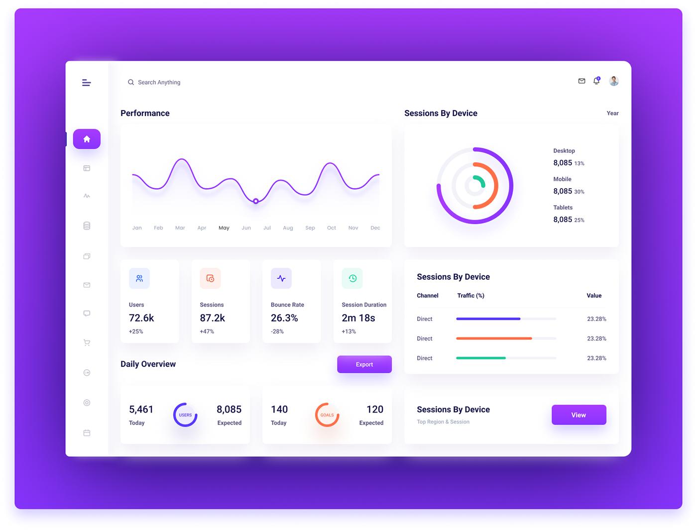 Backend Architecture & API Services